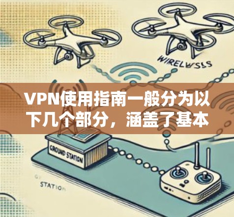 VPN使用指南一般分为以下几个部分,涵盖了基本的安装、使用和安全注意事项。以下是一些常用的VPN使用指南内容 VPN使用指南一般分为以下几个部分,涵盖了基本的安装、使用和安全注意事项。以下是一些常用的VPN使用指南内容