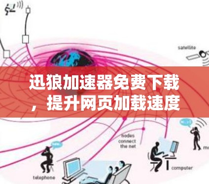 迅狼加速器免费下载,提升网页加载速度的高效解决方案 迅狼加速器免费下载,提升网页加载速度的高效解决方案