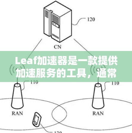 Leaf加速器是一款提供加速服务的工具,通常用于加速网络连接或移动应用。如果Leaf加速器是免费的,那么它可能是一个免费的加速应用,允许用户在使用过程中获得加速效果 Leaf加速器是一款提供加速服务的工具,通常用于加速网络连接或移动应用。如果Leaf加速器是免费的,那么它可能是一个免费的加速应用,允许用户在使用过程中获得加速效果