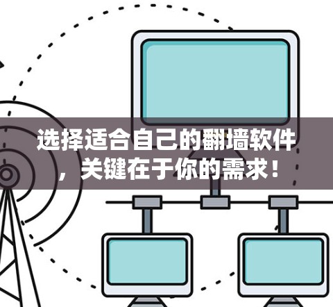 选择适合自己的翻墙软件,关键在于你的需求! 选择适合自己的翻墙软件,关键在于你的需求!
