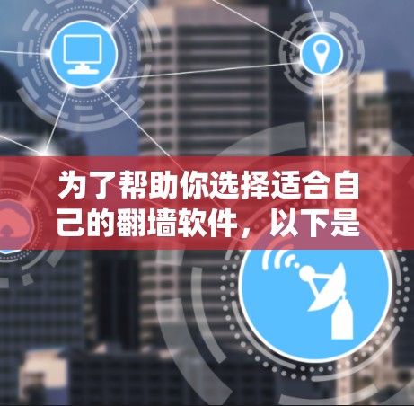 为了帮助你选择适合自己的翻墙软件,以下是一个综合考虑的解决方案 为了帮助你选择适合自己的翻墙软件,以下是一个综合考虑的解决方案