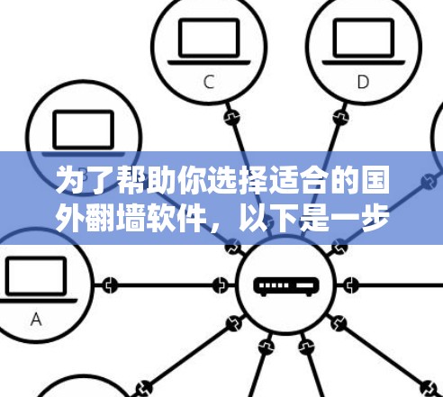 为了帮助你选择适合的国外翻墙软件,以下是一步步的指南 为了帮助你选择适合的国外翻墙软件,以下是一步步的指南