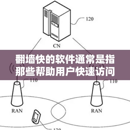 翻墙快的软件通常是指那些帮助用户快速访问互联网资源的工具,尤其是在没有网络连接的情况下。以下是一些常见的翻墙快软件及其特点 翻墙快的软件通常是指那些帮助用户快速访问互联网资源的工具,尤其是在没有网络连接的情况下。以下是一些常见的翻墙快软件及其特点
