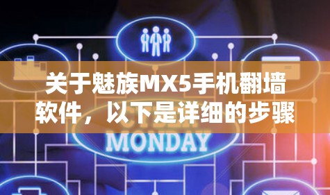 关于魅族MX5手机翻墙软件,以下是详细的步骤和注意事项 关于魅族MX5手机翻墙软件,以下是详细的步骤和注意事项
