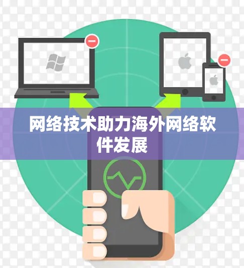 网络技术助力海外网络软件发展 网络技术助力海外网络软件发展