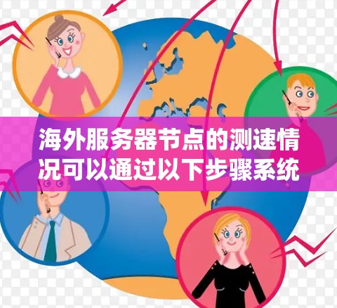 海外服务器节点的测速情况可以通过以下步骤系统地进行评估和分析