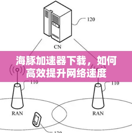 海豚加速器下载,如何高效提升网络速度