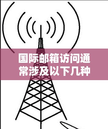 国际邮箱访问通常涉及以下几种情况,取决于您使用的邮箱服务
