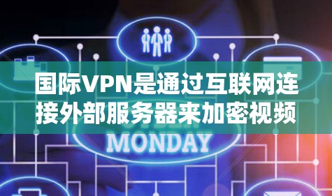 国际VPN是通过互联网连接外部服务器来加密视频流的技术,广泛应用于多个国家。选择国际VPN节点时,需综合考虑以下几个关键因素