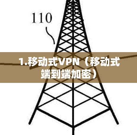 1.移动式VPN(移动式端到端加密)