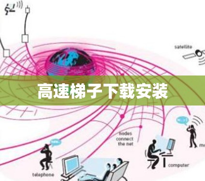 高速梯子下载安装
