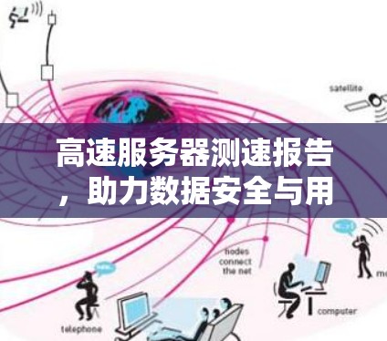 高速服务器测速报告,助力数据安全与用户体验 高速服务器测速报告,助力数据安全与用户体验