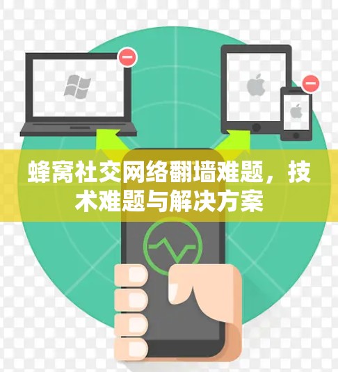 蜂窝社交网络翻墙难题,技术难题与解决方案 蜂窝社交网络翻墙难题,技术难题与解决方案