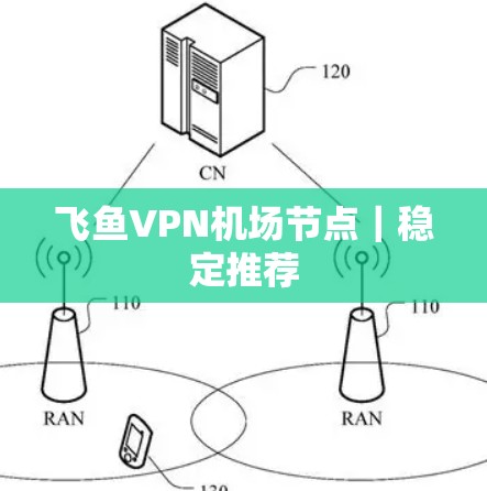 飞鱼VPN机场节点|稳定推荐 飞鱼VPN机场节点|稳定推荐