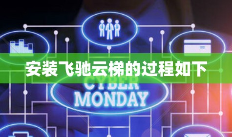 安装飞驰云梯的过程如下 安装飞驰云梯的过程如下