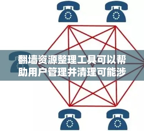 翻墙资源整理工具可以帮助用户管理并清理可能涉及网络爬虫、钓鱼、广告等风险的网络资源。以下是一些推荐的翻墙资源整理工具，以及它们的特点和适用场景