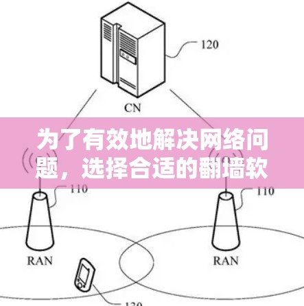 为了有效地解决网络问题,选择合适的翻墙软件至关重要。以下是一个详细的步骤指南,帮助你在不同的网络需求下找到适合的翻墙软件 为了有效地解决网络问题,选择合适的翻墙软件至关重要。以下是一个详细的步骤指南,帮助你在不同的网络需求下找到适合的翻墙软件