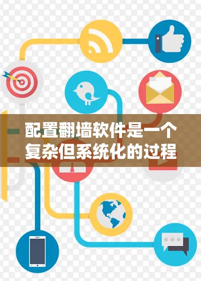 配置翻墙软件是一个复杂但系统化的过程，涉及多个步骤。以下是一个清晰的指南，帮助您系统地进行配置