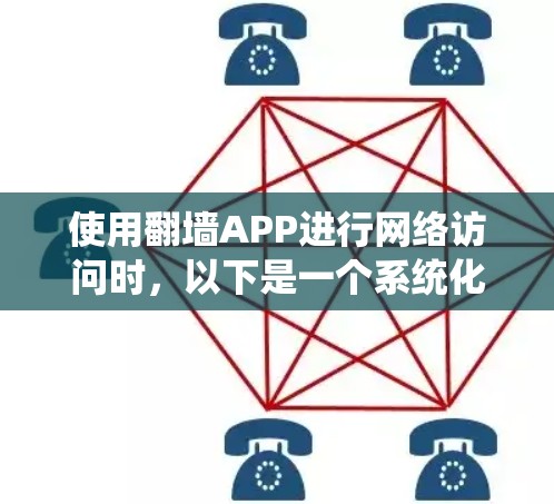 使用翻墙APP进行网络访问时,以下是一个系统化的指南,帮助您顺利进行 使用翻墙APP进行网络访问时,以下是一个系统化的指南,帮助您顺利进行