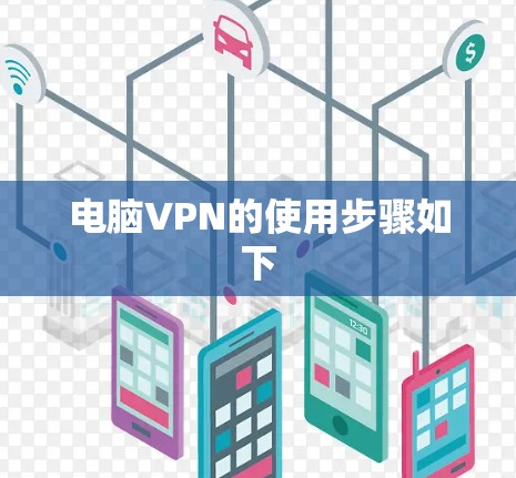 电脑VPN的使用步骤如下 电脑VPN的使用步骤如下