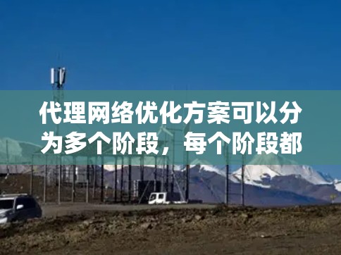 代理网络优化方案可以分为多个阶段,每个阶段都有具体的目标和步骤。以下是一个系统化的优化方案,帮助您逐步提升代理网络性能 代理网络优化方案可以分为多个阶段,每个阶段都有具体的目标和步骤。以下是一个系统化的优化方案,帮助您逐步提升代理网络性能